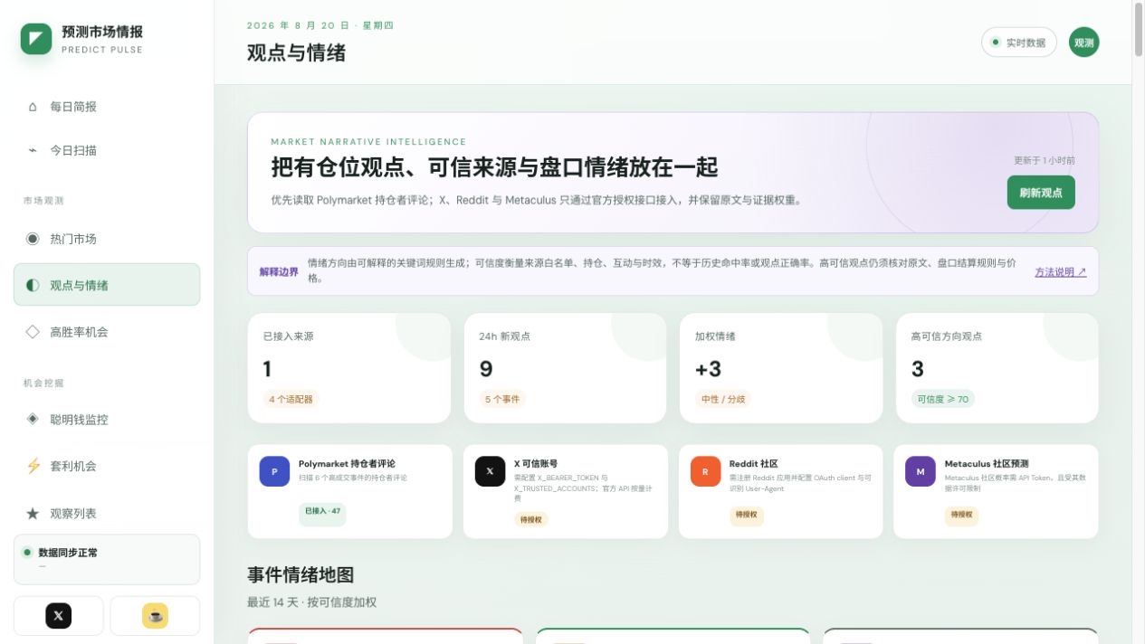 Predict Pulse 预测市场观点与情绪页面截图